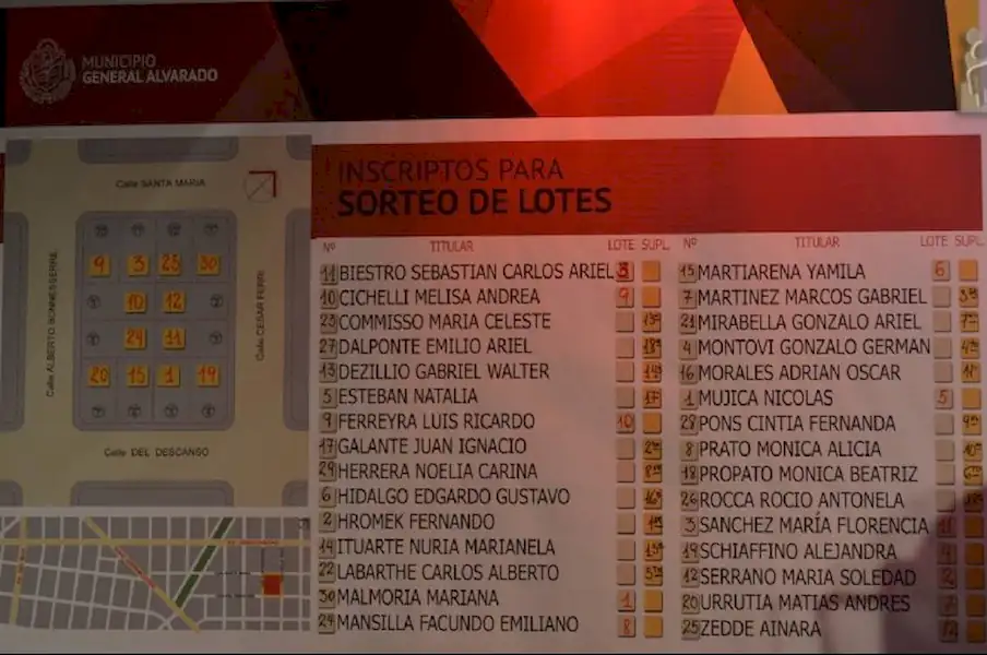 Sorteo de Lotes | Miramarense